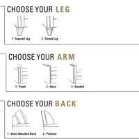 Smith Brothers 3000 Series: Build Your Own Sofa - Foothills Amish Furniture