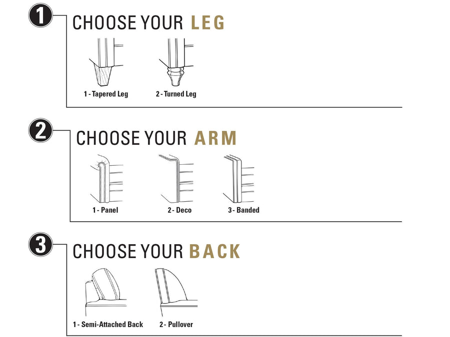 Smith Brothers 3000 Series: Build Your Own Sofa - Foothills Amish Furniture