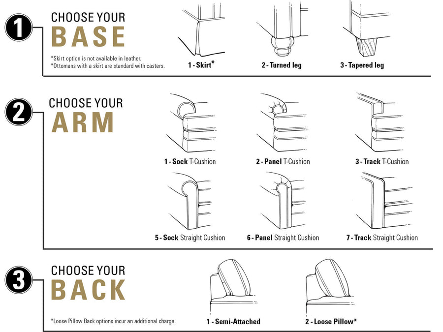 Build Your Own 5000 Series: Build Your Own Sofa - Foothills Amish Furniture